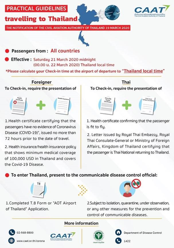 uk to thailand travel requirements