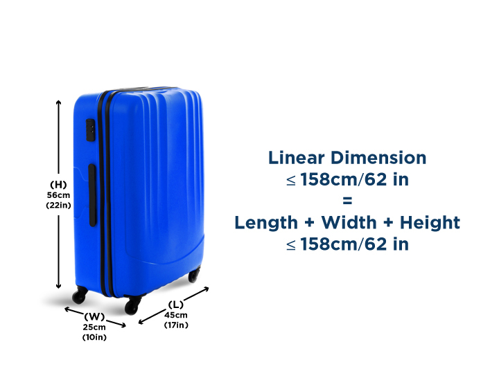 What Does Checked Baggage Fee Mean at Jeffrey Velez blog