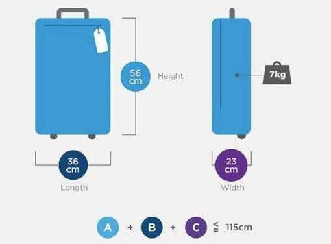 Cabin Baggage Size Guide  Cabin Luggage Dimensions