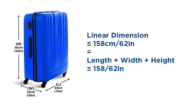 AIRASIA TRAVEL ADVISORY: Cabin Baggage Allowance Update — airasia newsroom