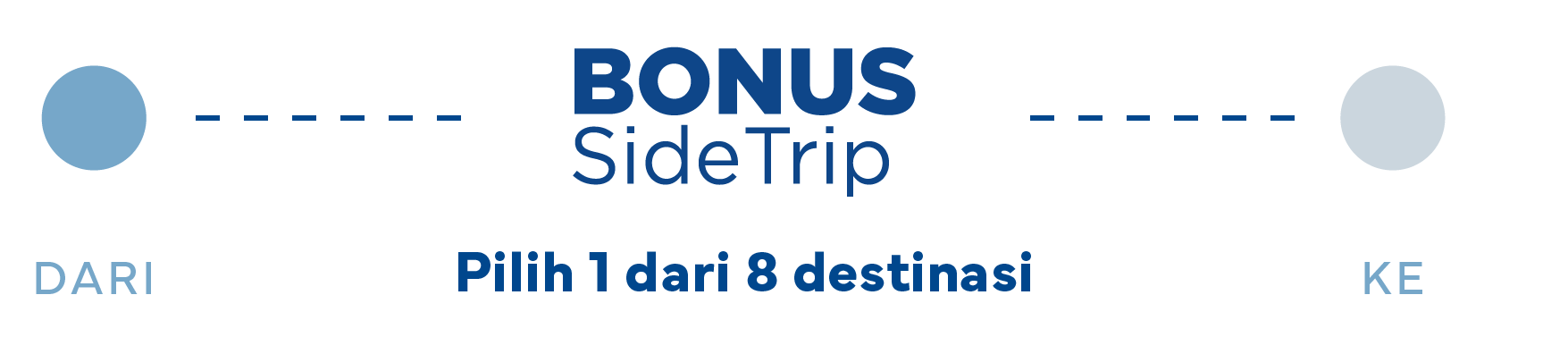 Malaysia Airlines | Bonus Side Trip